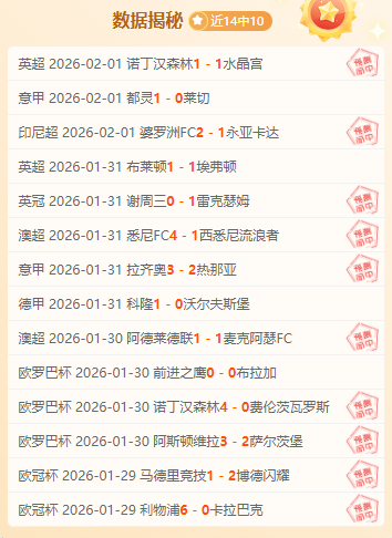 亚洲杯,周六,焦点战,双赢彩票,互动竞猜平台,在线娱乐,预测挑战,双赢彩票APP下载