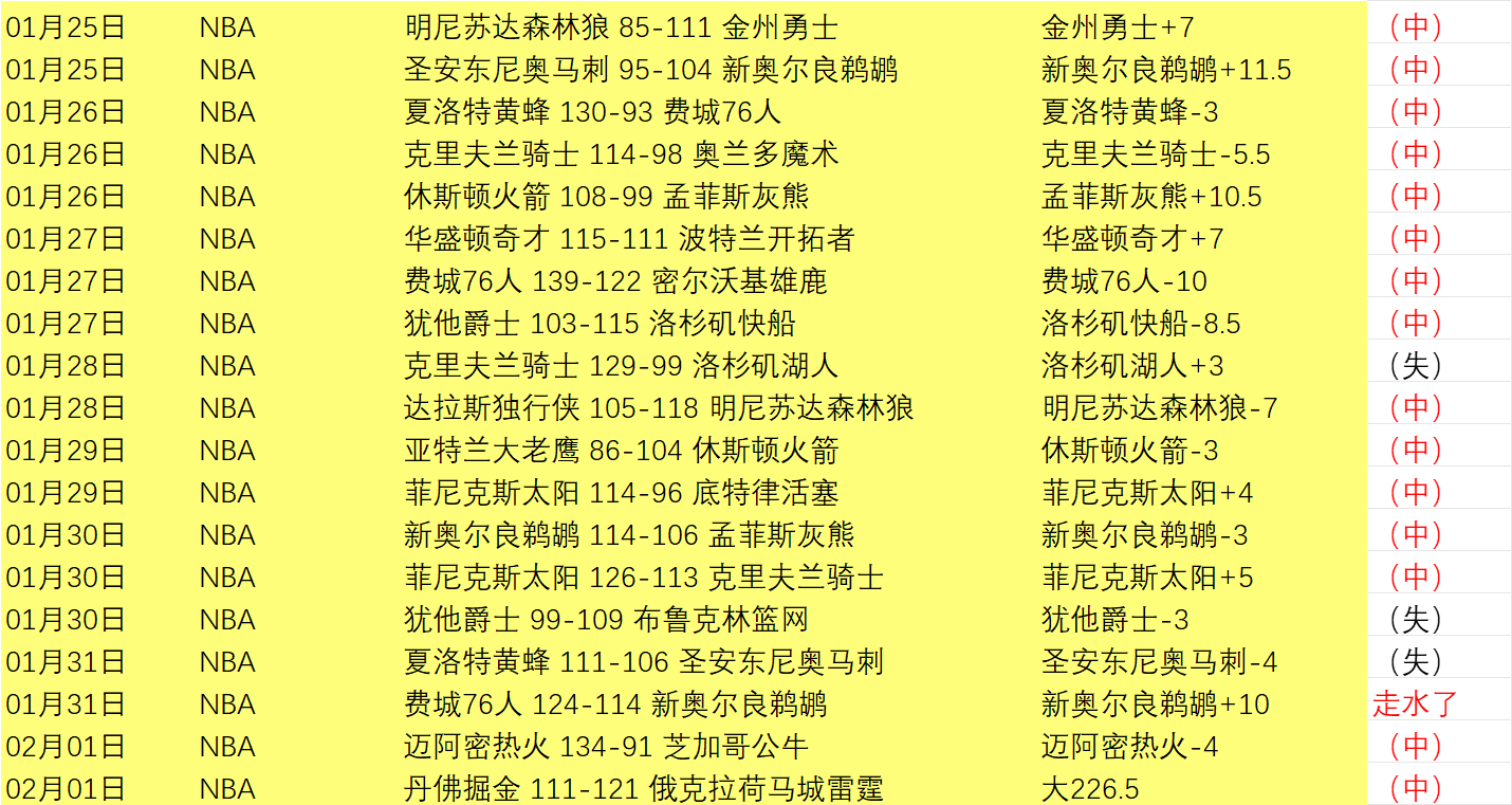 曼联新队长,展望南美足,球发展趋势,双赢彩票,互动竞猜平台,在线娱乐,预测挑战,双赢彩票APP下载