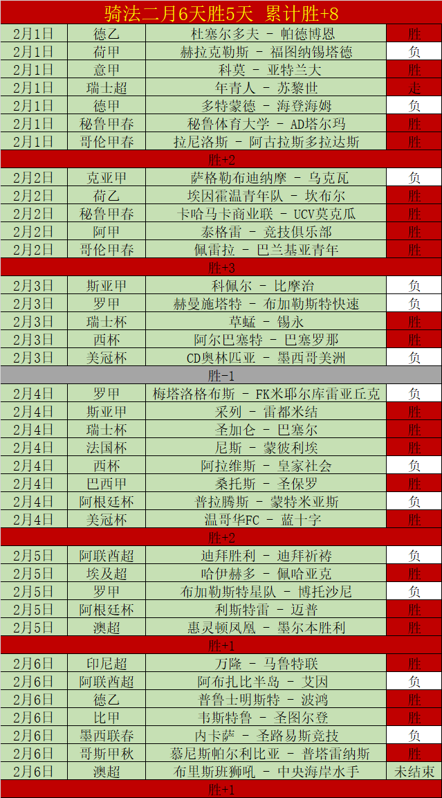 年欧洲杯克,罗地亚明星,阵容正式公,双赢彩票,互动竞猜平台,在线娱乐,预测挑战,双赢彩票APP下载