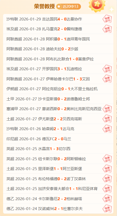 西海岸风云,邵佳一黄金,拍档,双赢彩票,互动竞猜平台,在线娱乐,预测挑战,双赢彩票APP下载