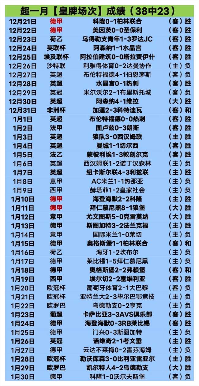 中场大师巅,峰演绎,优雅与简洁,双赢彩票,互动竞猜平台,在线娱乐,预测挑战,双赢彩票APP下载