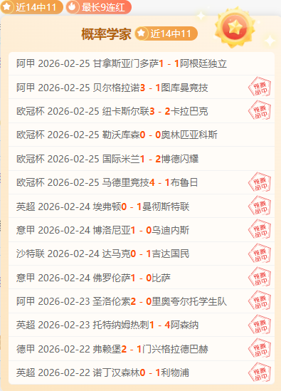 王楚钦零封,高承睿,晋级亚洲杯,双赢彩票,互动竞猜平台,在线娱乐,预测挑战,双赢彩票APP下载