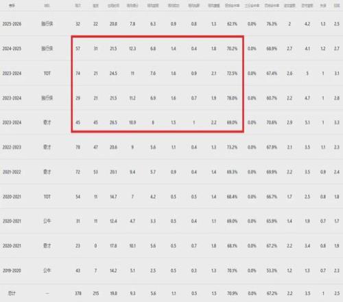 猛龙对尼克,斯比赛分析,专家解读大,双赢彩票,互动竞猜平台,在线娱乐,预测挑战,双赢彩票APP下载