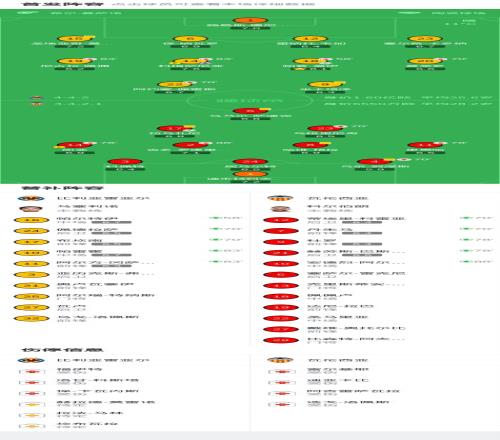 英超俱乐部,美洲支持度,排行,双赢彩票,互动竞猜平台,在线娱乐,预测挑战,双赢彩票APP下载