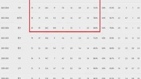 猛龙对尼克斯比赛分析：专家解读大乐透期号推荐