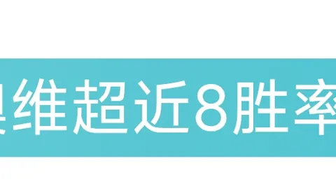 英超俱乐部美洲支持度排行：曼联位列第一