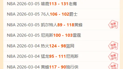 大乐透期号专家推荐：老鹰连胜势头强，国王客场状况不佳